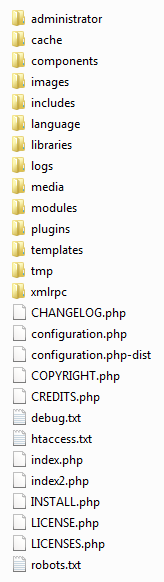 Directory structure of base Joomla folder