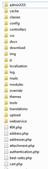 Directory structure of base PrestaShop folder