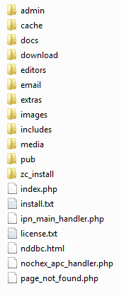 Directory structure of base Zen Cart folder