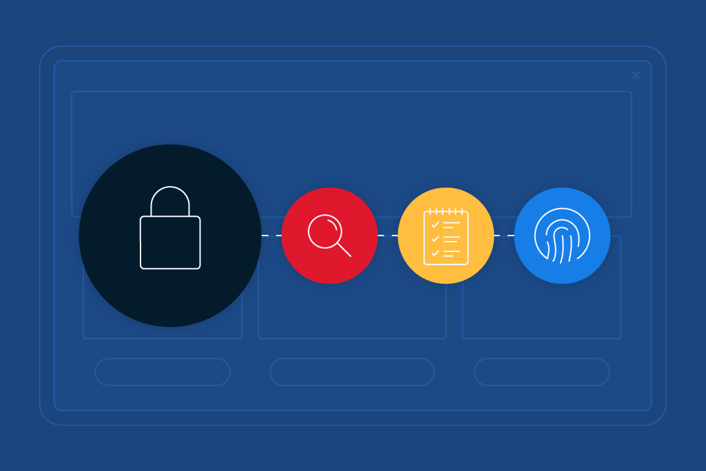 ecommerce security